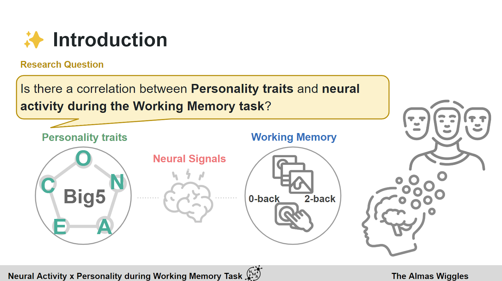 Neuromatch academy