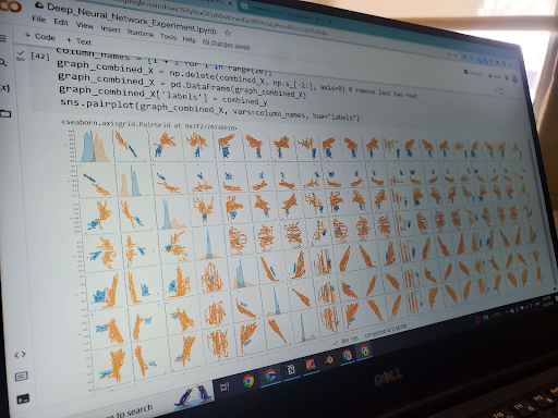 Neural network